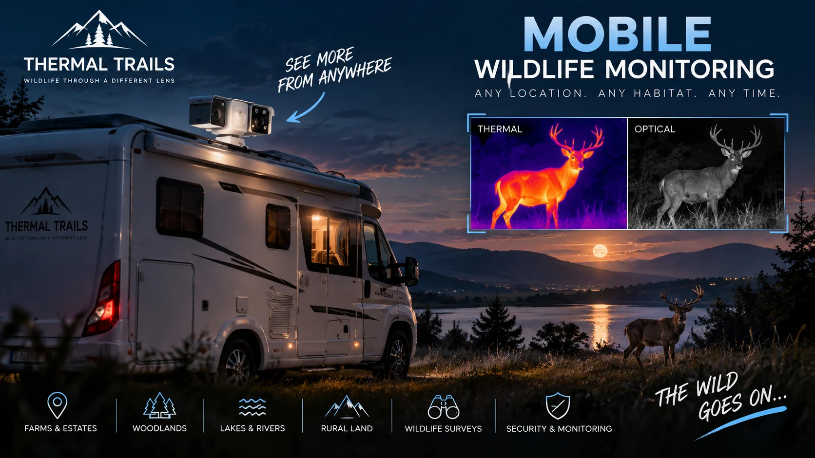 Illustrated Thermal Trails mobile monitoring vehicle at dusk, with roof-mounted cameras and paired thermal and optical wildlife views